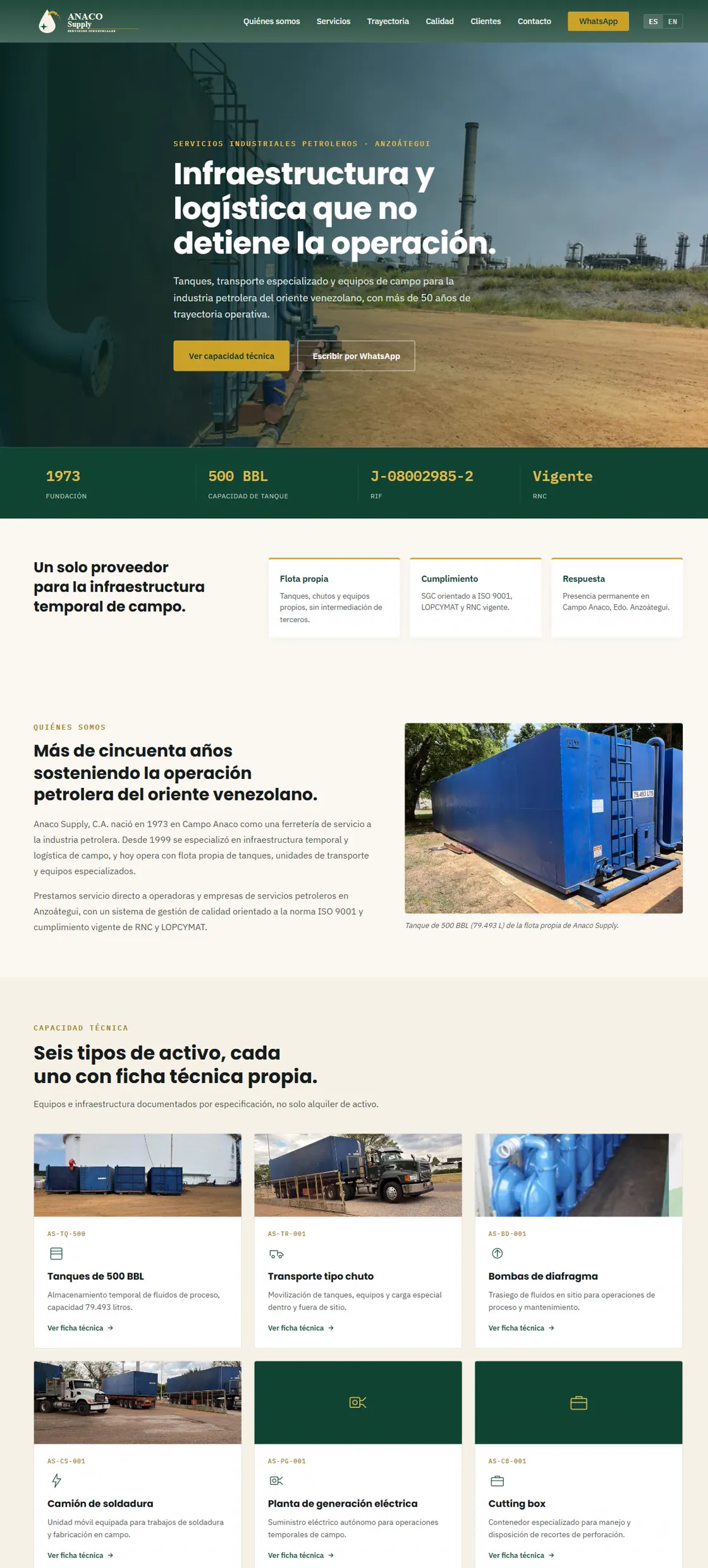 Página de inicio de Anaco Supply